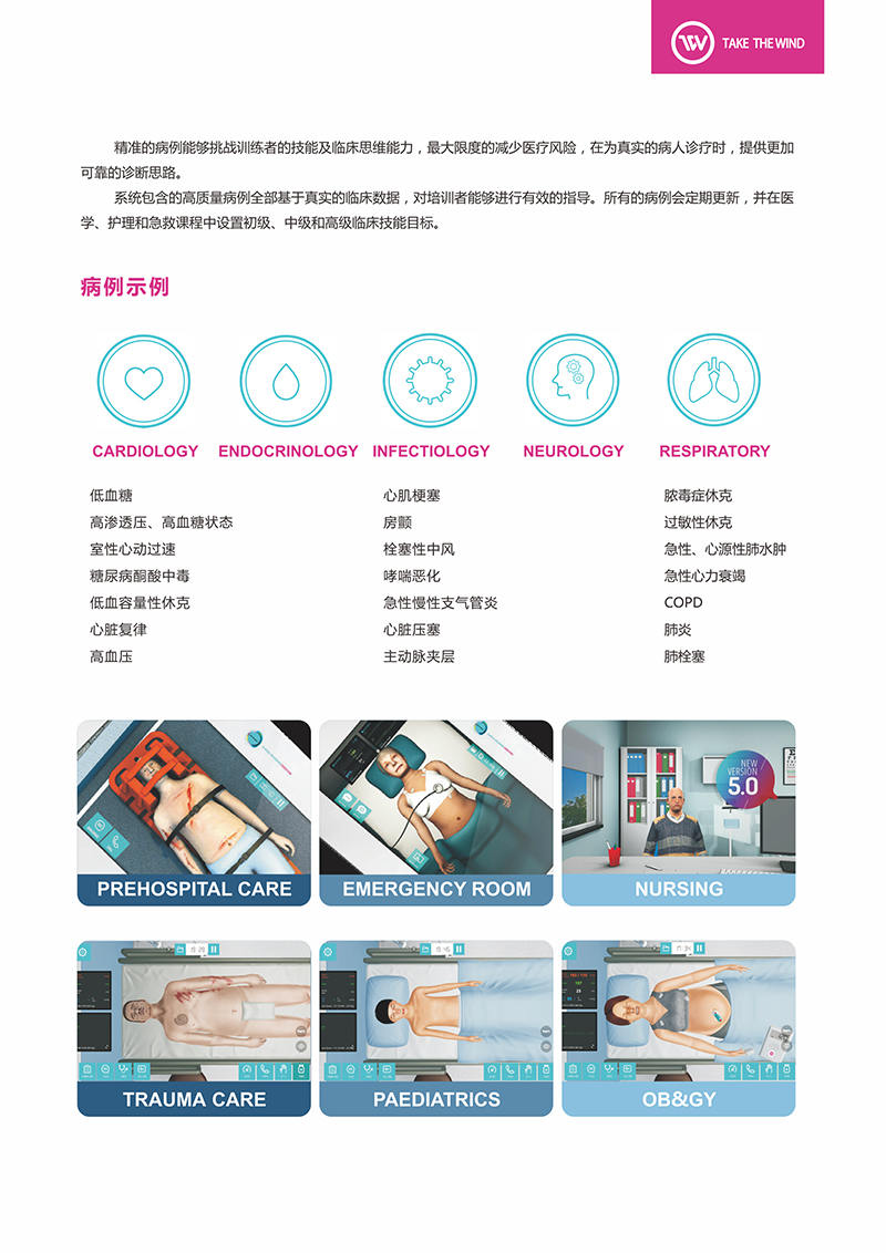 Body Interact虚拟标准化病人·临境04.jpg