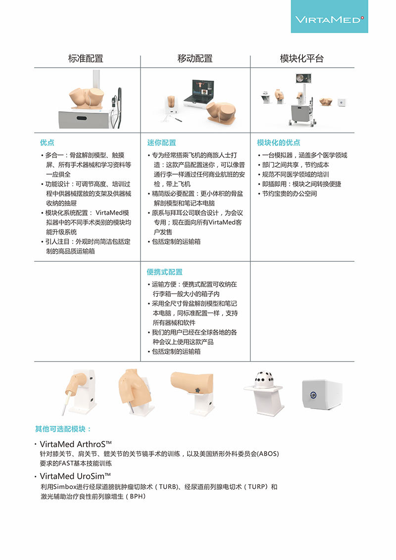 HystSim宫腔镜模拟器03.jpg