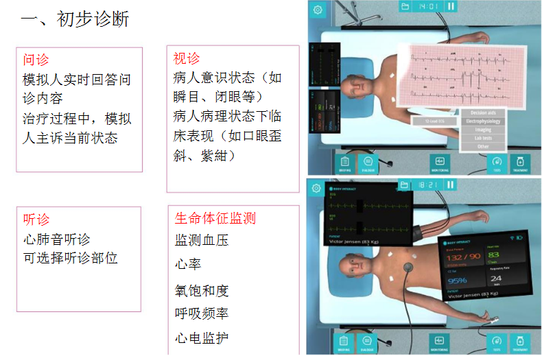 智能化临床思维培训系统